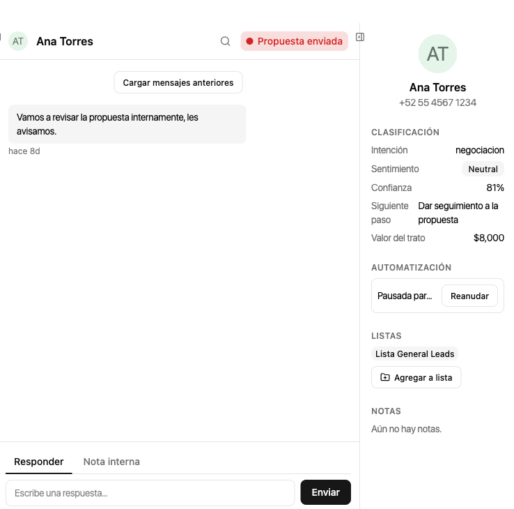 Detalle de un chat con su clasificación automática: intención, sentimiento, confianza, siguiente paso y valor del trato.